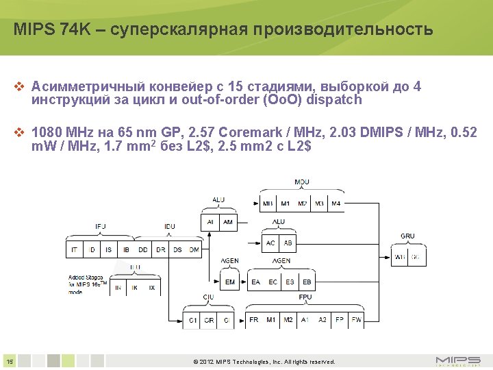 MIPS 74 K – суперскалярная производительность v Асимметричный конвейер с 15 стадиями, выборкой до