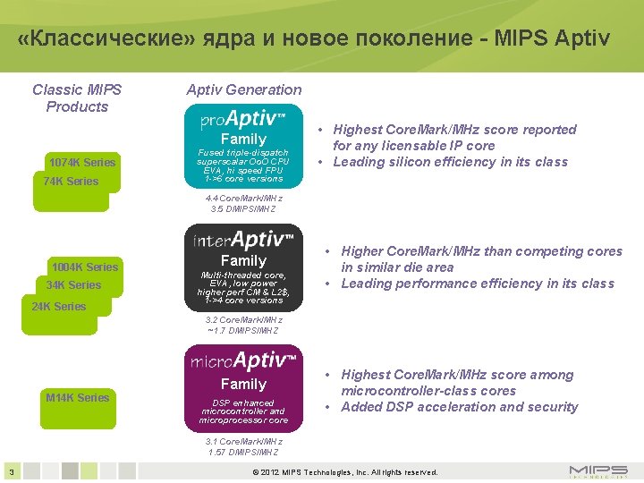  «Классические» ядра и новое поколение - MIPS Aptiv Classic MIPS Products Aptiv Generation