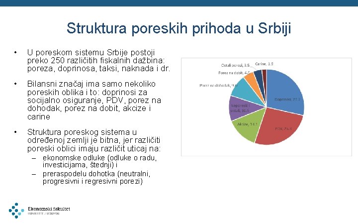 Struktura poreskih prihoda u Srbiji • U poreskom sistemu Srbije postoji preko 250 različitih