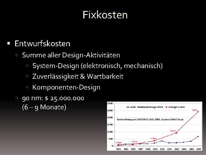 Fixkosten Entwurfskosten Summe aller Design-Aktivitäten System-Design (elektronisch, mechanisch) Zuverlässigkeit & Wartbarkeit Komponenten-Design 90 nm: