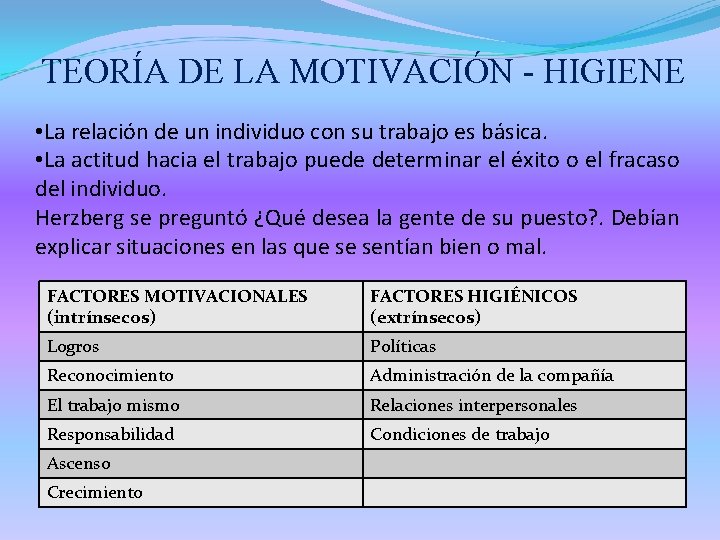 TEORÍA DE LA MOTIVACIÓN - HIGIENE • La relación de un individuo con su