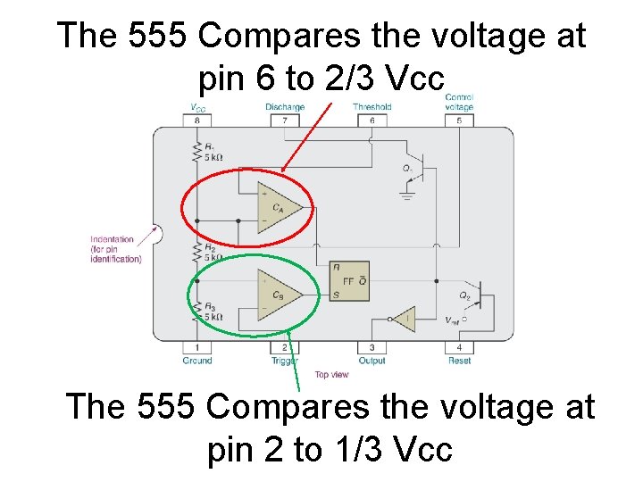 The 555 Compares the voltage at pin 6 to 2/3 Vcc The 555 Compares