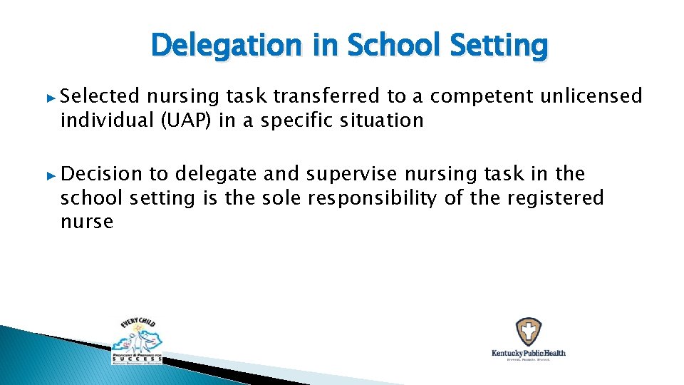 Delegation in School Setting ▶ Selected nursing task transferred to a competent unlicensed individual