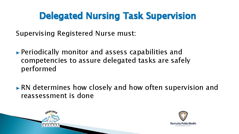 Delegated Nursing Task Supervision Supervising Registered Nurse must: ▶ Periodically monitor and assess capabilities