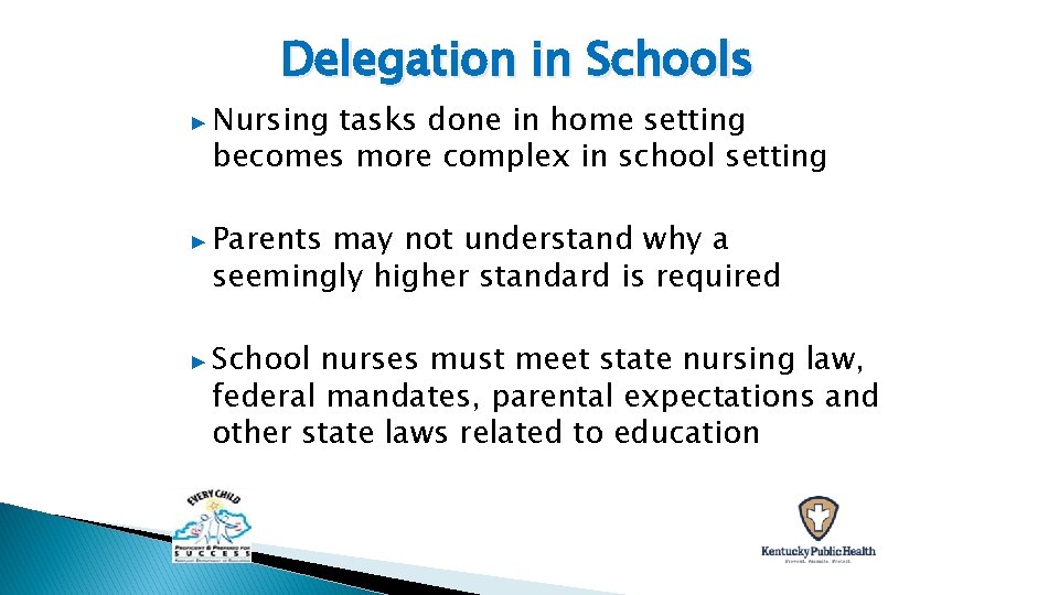Delegation in Schools ▶ Nursing tasks done in home setting becomes more complex in