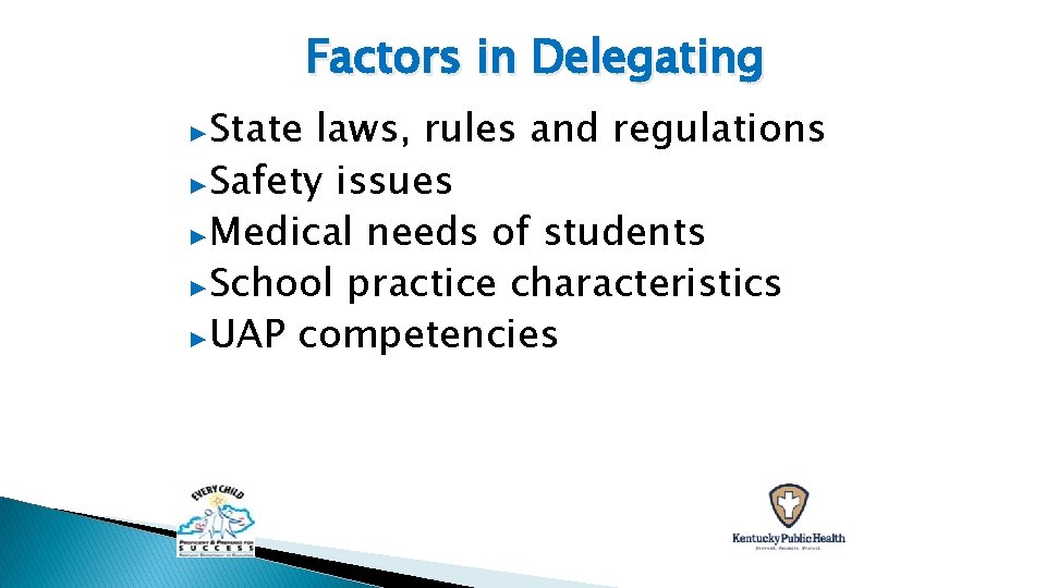 Factors in Delegating ▶State laws, rules and regulations ▶Safety issues ▶Medical needs of students