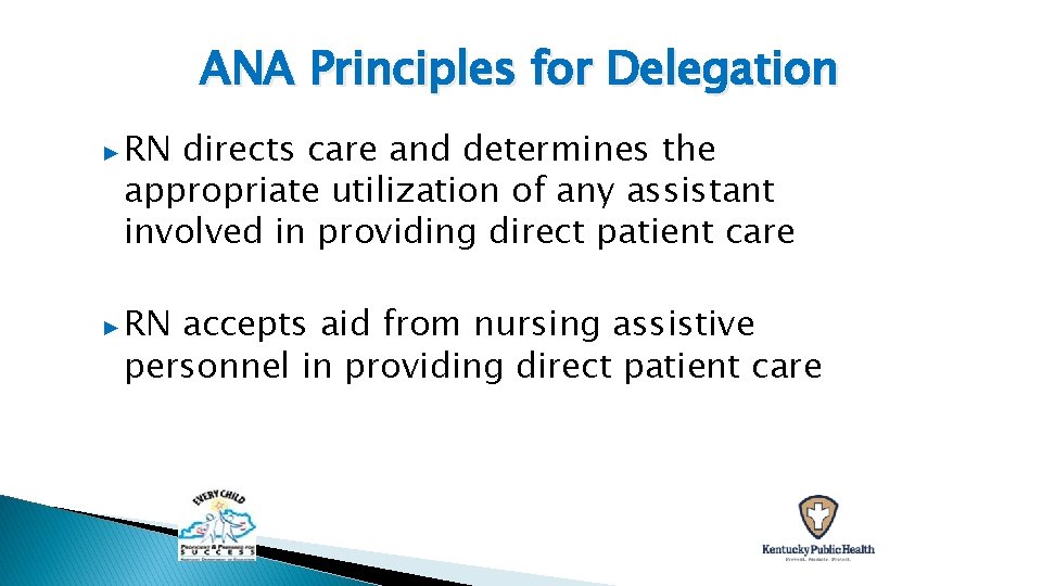 ANA Principles for Delegation ▶ RN directs care and determines the appropriate utilization of
