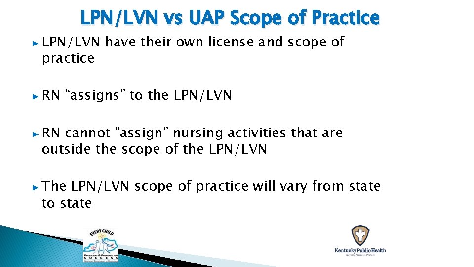 LPN/LVN vs UAP Scope of Practice ▶ LPN/LVN practice ▶ RN have their own