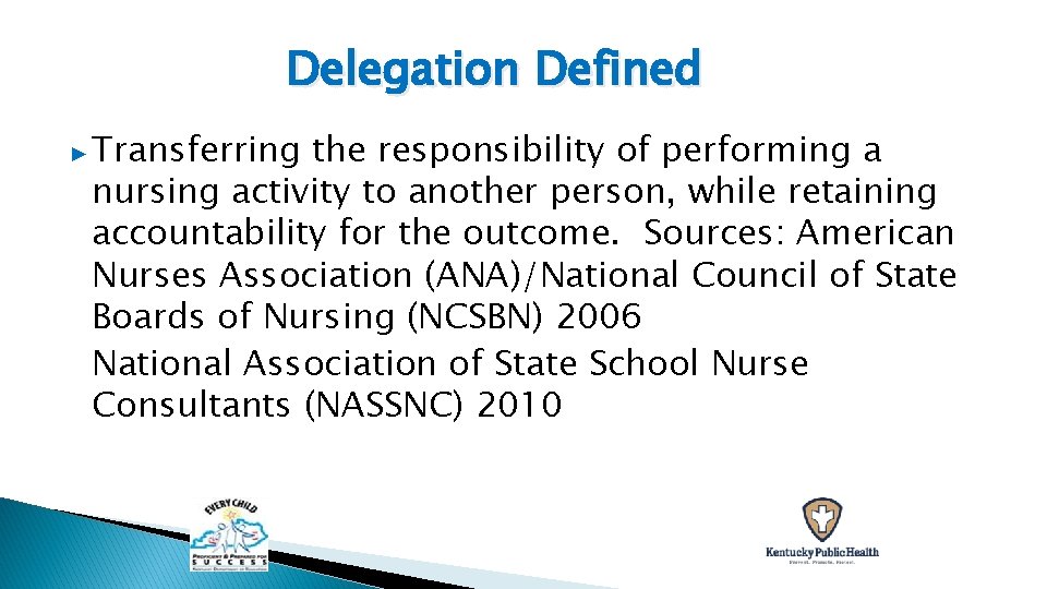 Delegation Defined ▶ Transferring the responsibility of performing a nursing activity to another person,