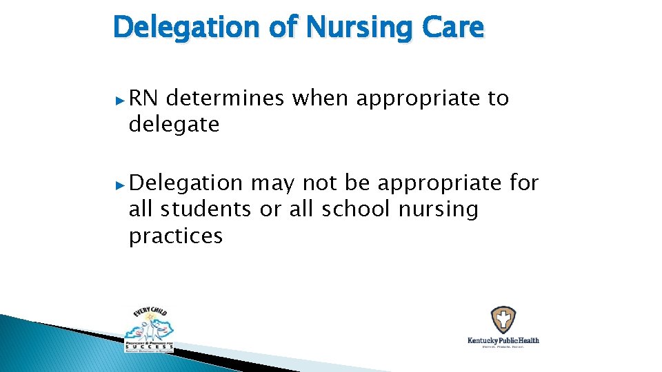Delegation of Nursing Care ▶ RN determines when appropriate to delegate ▶ Delegation may