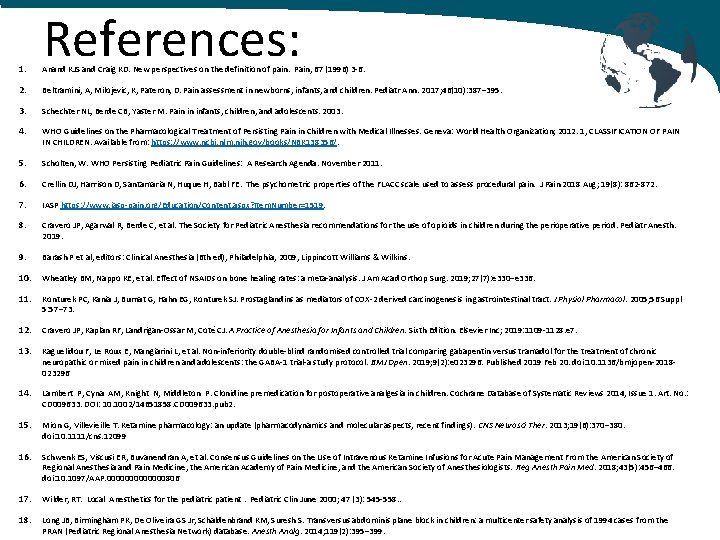 References: 1. Anand KJS and Craig KD. New perspectives on the definition of pain.