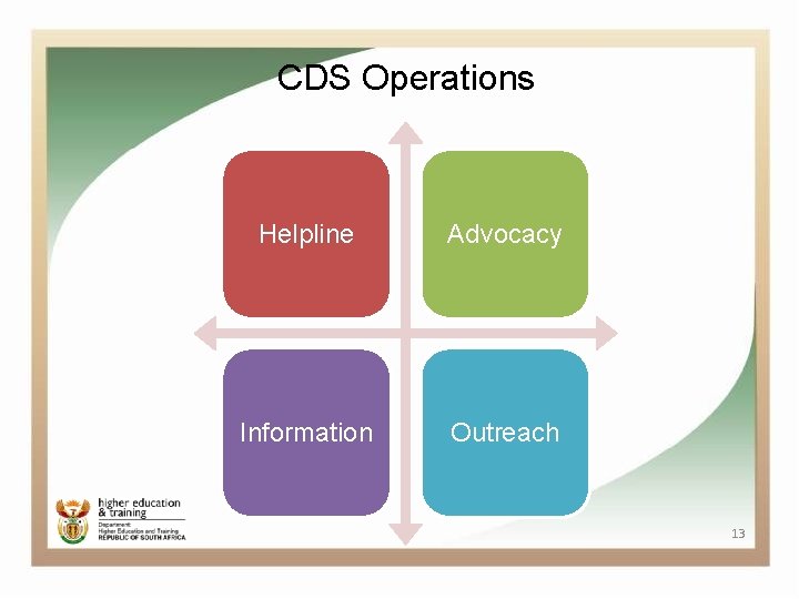 CDS Operations Helpline Advocacy Information Outreach 13 