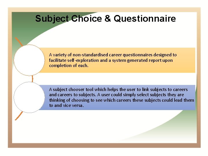 Subject Choice & Questionnaire A variety of non-standardised career questionnaires designed to facilitate self-exploration