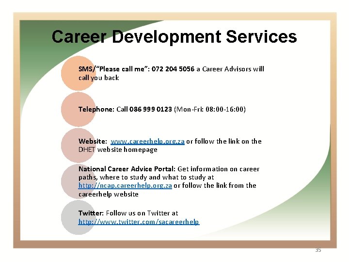 Career Development Services SMS/“Please call me”: 072 204 5056 a Career Advisors will call