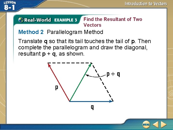 Find the Resultant of Two Vectors Method 2 Parallelogram Method Translate q so that