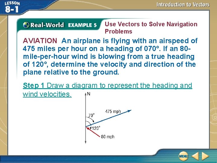 Use Vectors to Solve Navigation Problems AVIATION An airplane is flying with an airspeed