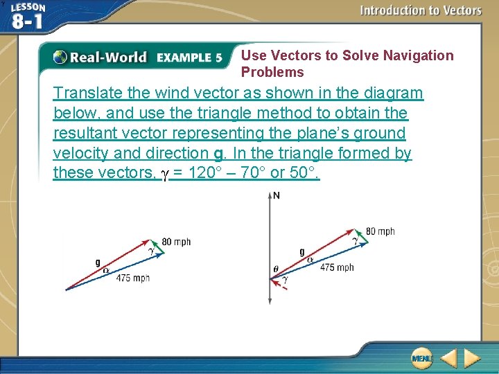 Use Vectors to Solve Navigation Problems Translate the wind vector as shown in the