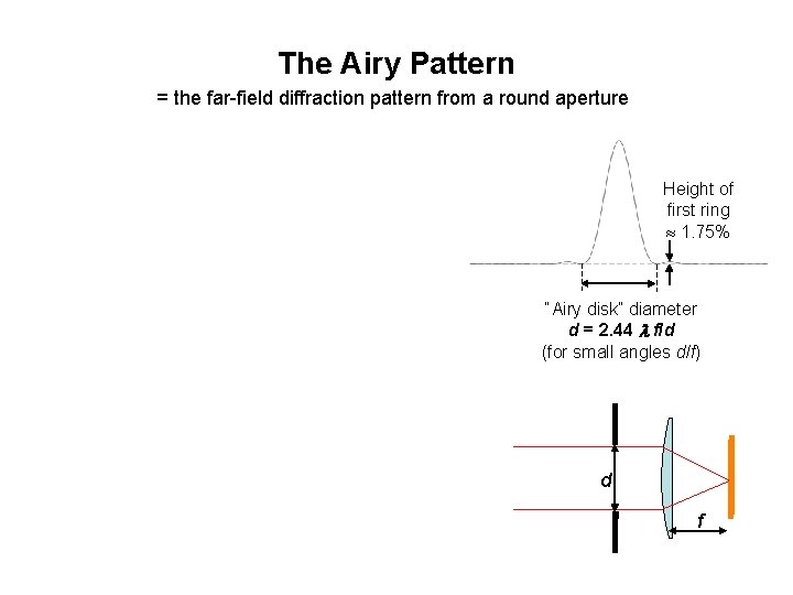 The Airy Pattern = the far-field diffraction pattern from a round aperture Height of