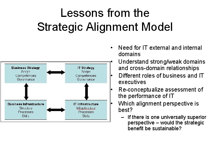 Lessons from the Strategic Alignment Model • Need for IT external and internal domains