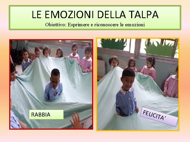 LE EMOZIONI DELLA TALPA Obiettivo: Esprimere e riconoscere le emozioni RABBIA FELIC ITA’ 