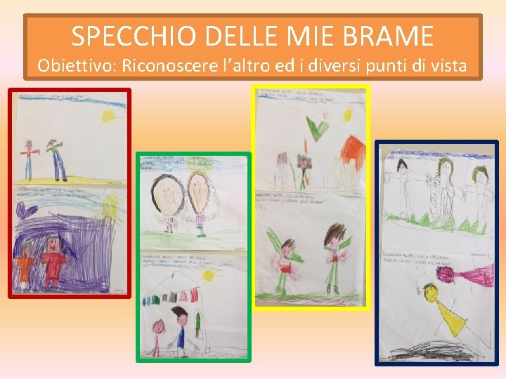 SPECCHIO DELLE MIE BRAME Obiettivo: Riconoscere l’altro ed i diversi punti di vista 