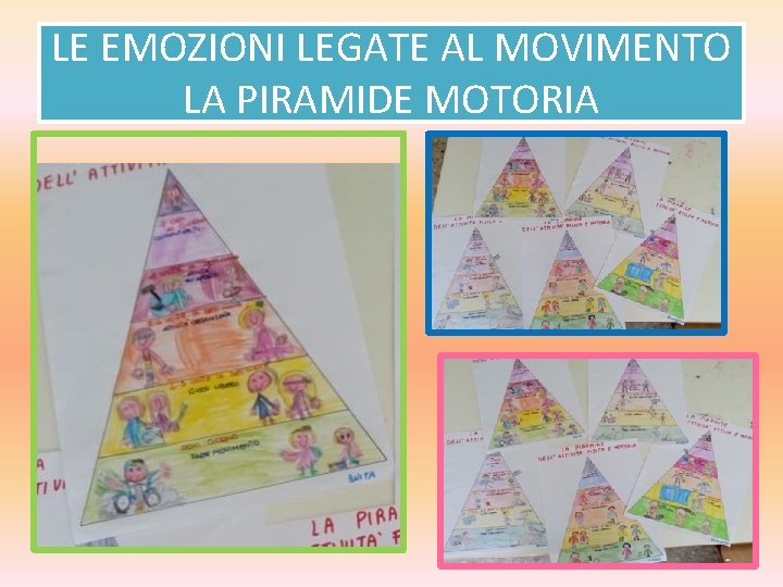 LE EMOZIONI LEGATE AL MOVIMENTO LA PIRAMIDE MOTORIA 