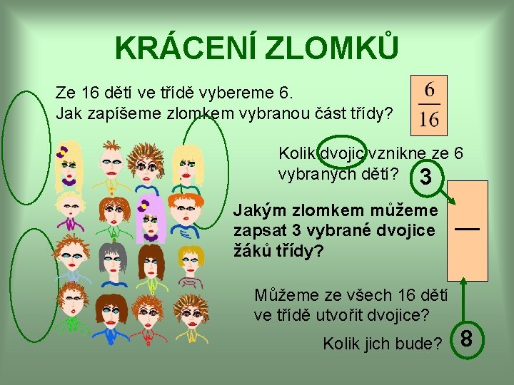 KRÁCENÍ ZLOMKŮ Ze 16 dětí ve třídě vybereme 6. Jak zapíšeme zlomkem vybranou část