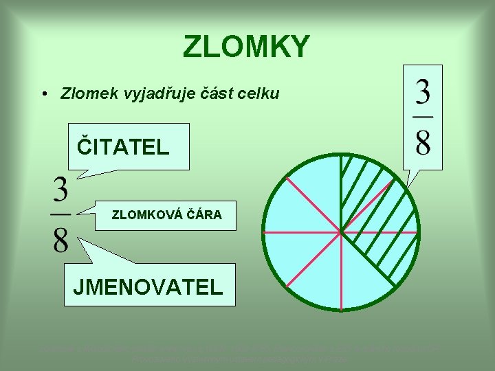 ZLOMKY • Zlomek vyjadřuje část celku ČITATEL ZLOMKOVÁ ČÁRA JMENOVATEL Dostupné z Metodického portálu