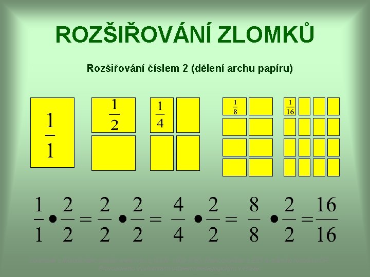 ROZŠIŘOVÁNÍ ZLOMKŮ Rozšiřování číslem 2 (dělení archu papíru) Dostupné z Metodického portálu www. rvp.