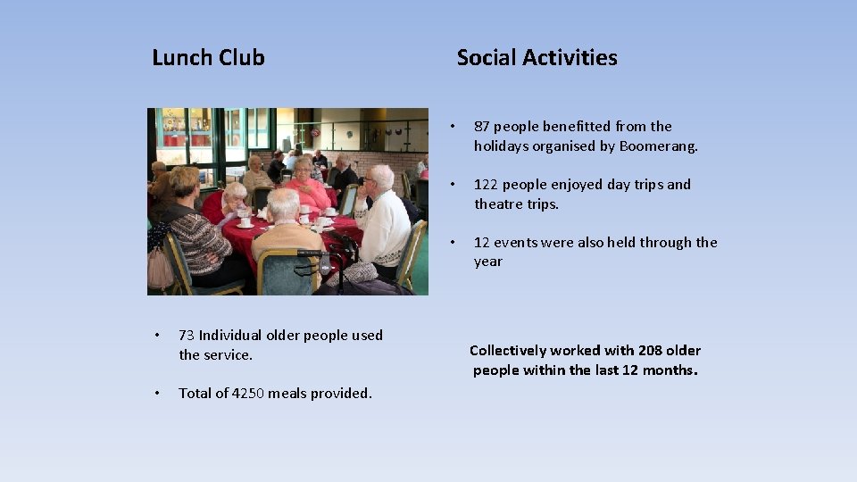 Lunch Club Social Activities • 73 Individual older people used the service. • Total