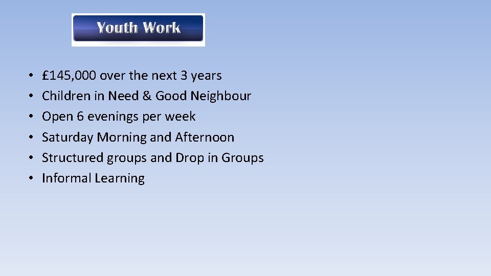 • • • £ 145, 000 over the next 3 years Children in