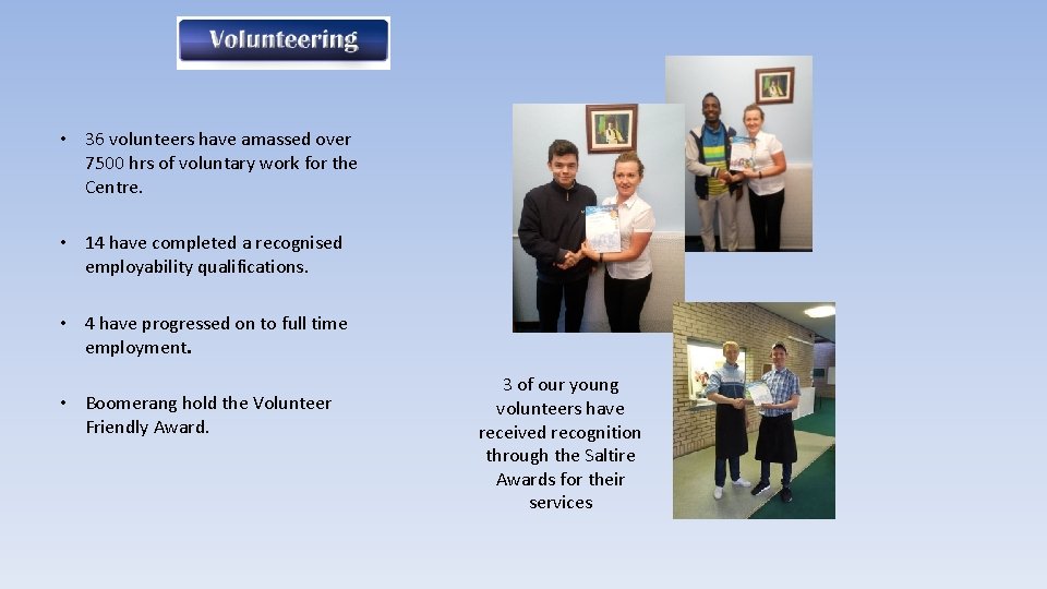  • 36 volunteers have amassed over 7500 hrs of voluntary work for the