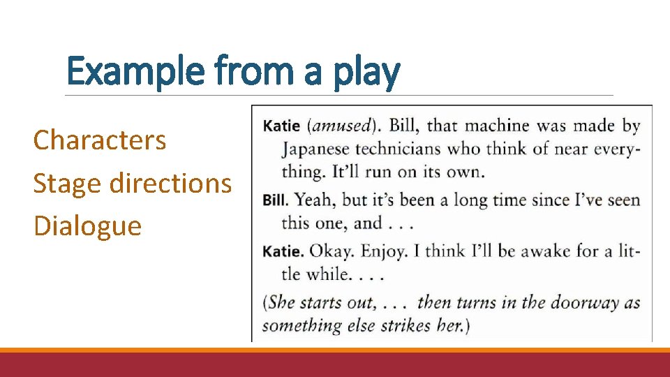 Example from a play Characters Stage directions Dialogue Example from a play Characters Stage directions Dialogue
