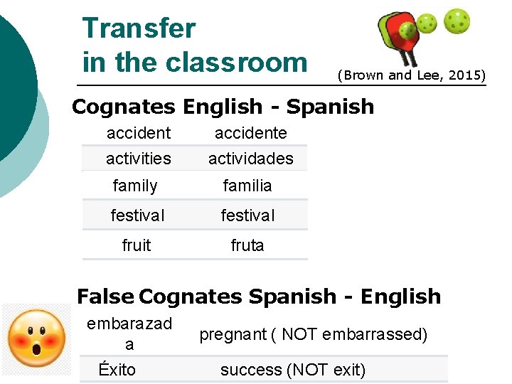 Transfer in the classroom (Brown and Lee, 2015) Cognates English - Spanish accident activities