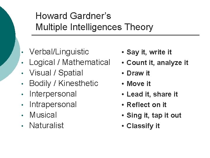 Howard Gardner’s Multiple Intelligences Theory • • Verbal/Linguistic Logical / Mathematical Visual / Spatial