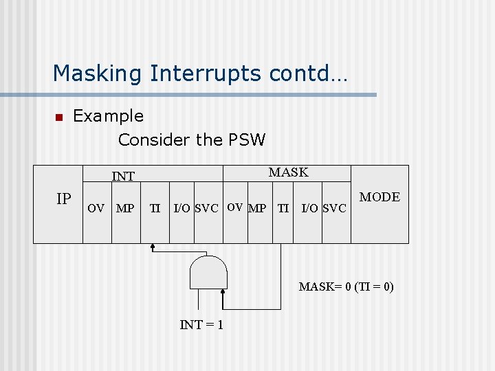 Masking Interrupts contd… n Example Consider the PSW MASK INT IP OV MP TI