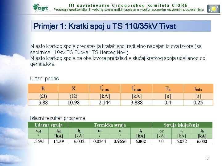 III savjetovanje Crnogorskog komiteta CIGRE Proračun karakterističnih veličina struja kratkih spojeva u visokonaponskim razvodnim
