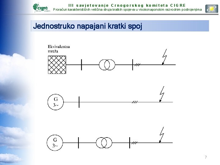 III savjetovanje Crnogorskog komiteta CIGRE Proračun karakterističnih veličina struja kratkih spojeva u visokonaponskim razvodnim