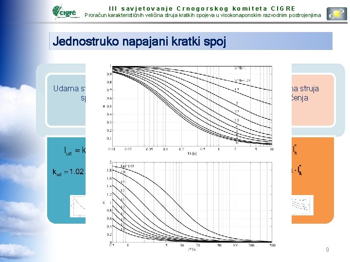 III savjetovanje Crnogorskog komiteta CIGRE Proračun karakterističnih veličina struja kratkih spojeva u visokonaponskim razvodnim