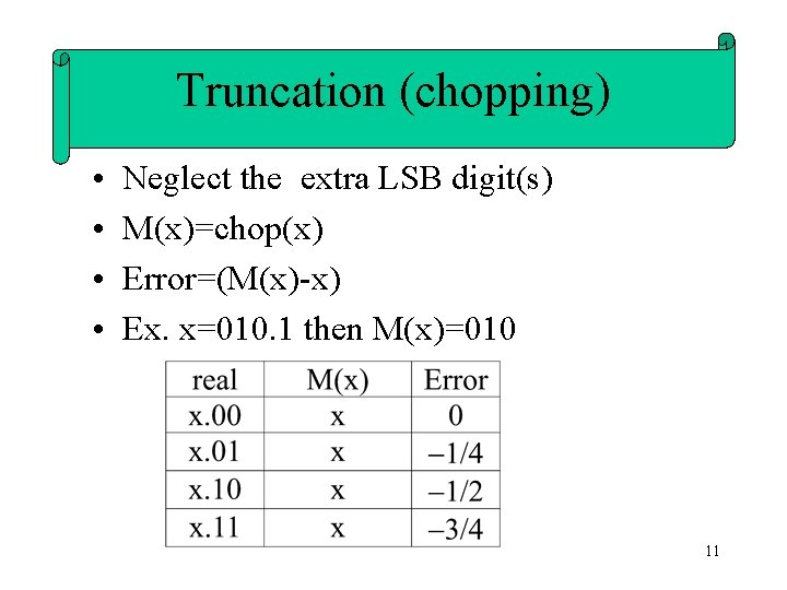 Truncation (chopping) • • Neglect the extra LSB digit(s) M(x)=chop(x) Error=(M(x)-x) Ex. x=010. 1