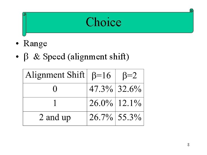 Choice • Range • & Speed (alignment shift) 8 