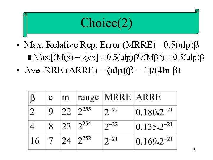 Choice(2) • Max. Relative Rep. Error (MRRE) =0. 5(ulp) Ë Max. [(M(x) x)/x] 0.