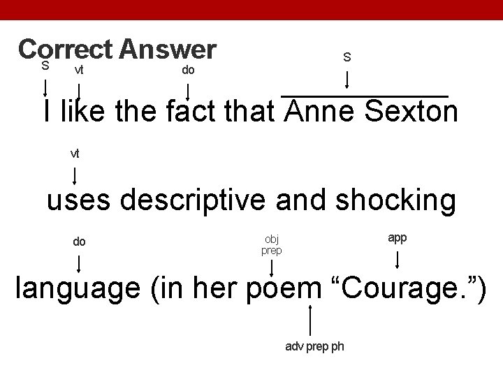 Correct Answer S vt S do I like the fact that Anne Sexton vt