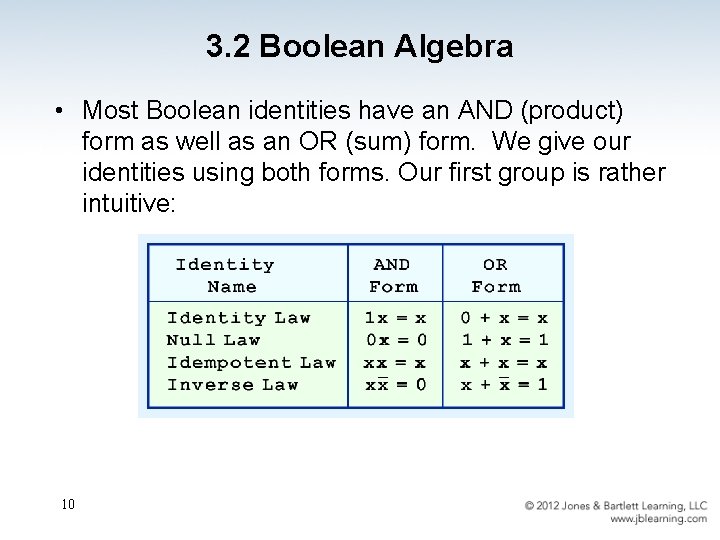 3. 2 Boolean Algebra • Most Boolean identities have an AND (product) form as