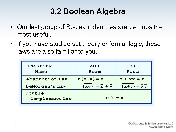 3. 2 Boolean Algebra • Our last group of Boolean identities are perhaps the