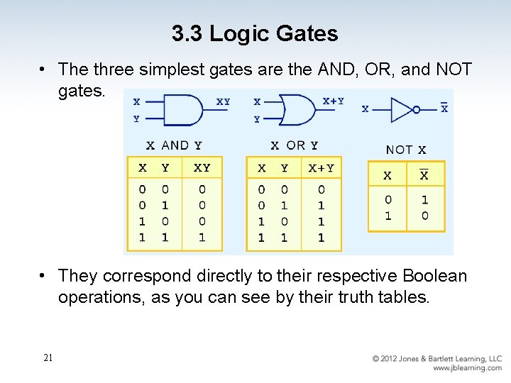 3. 3 Logic Gates • The three simplest gates are the AND, OR, and
