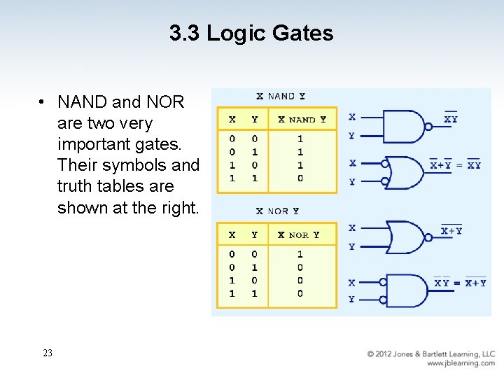 3. 3 Logic Gates • NAND and NOR are two very important gates. Their