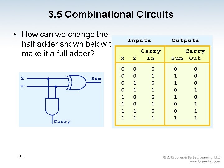 3. 5 Combinational Circuits • How can we change the half adder shown below