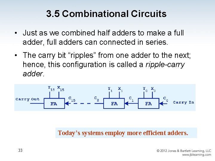 3. 5 Combinational Circuits • Just as we combined half adders to make a