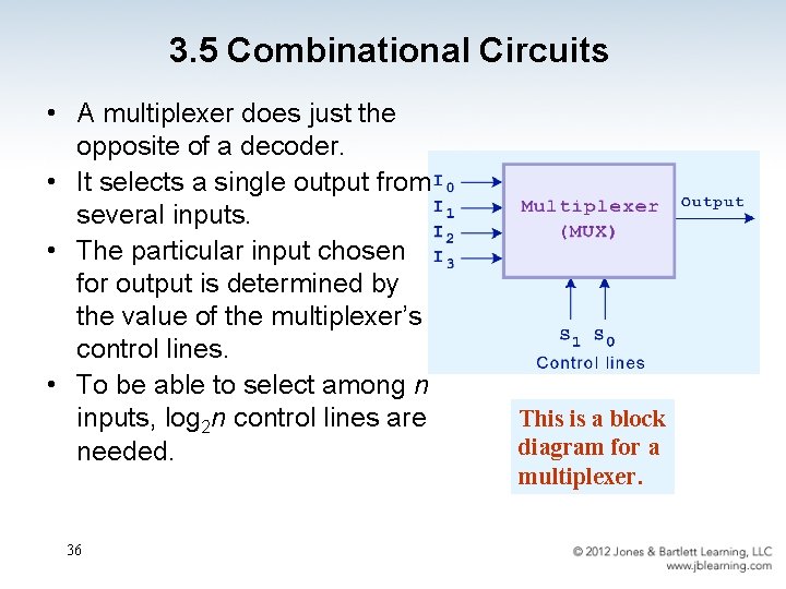 3. 5 Combinational Circuits • A multiplexer does just the opposite of a decoder.